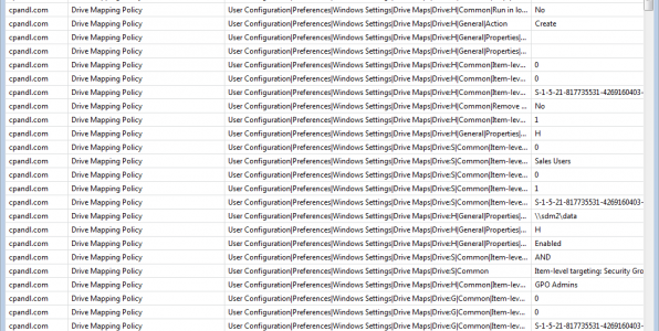 group policy administration