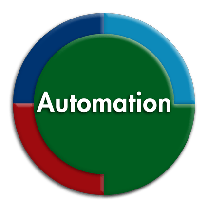 Group Policy Automation - SDM Software | Configuration Experts
